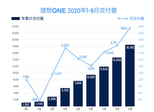 ONE 9½350429.3%1_