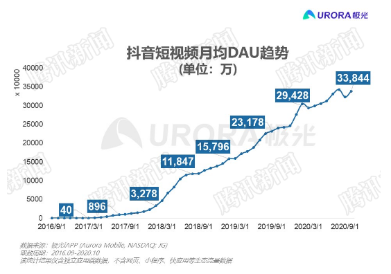 微信截图_20201026151014