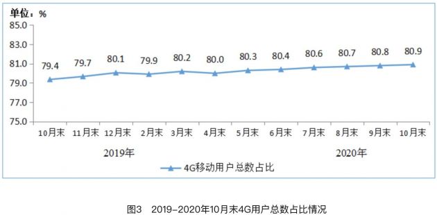 QQͼƬ20201122091726