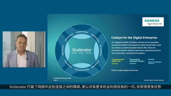 “»”֮ƣXceleratorΪҵֻת͸