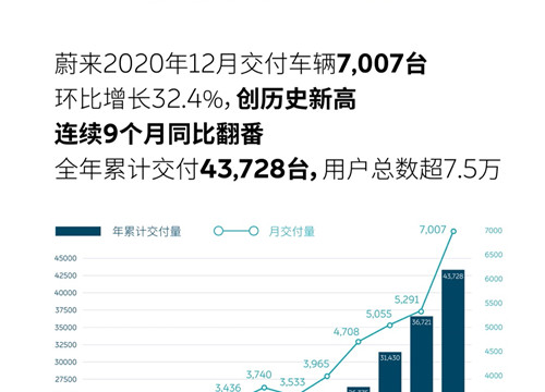 ε12½7007̨¸ û7.5_2