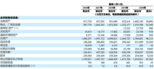 ̨維³ܲ2020нǷ44%_