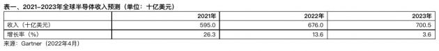 QQͼƬ20220510092546