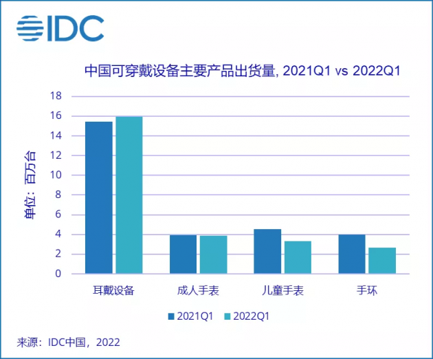 QQ20220612-0